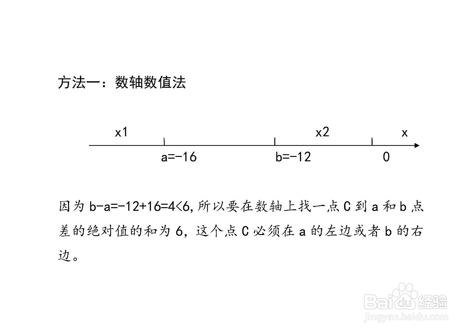 已知（x+16)+(x+12)=6,求x的值的方法
