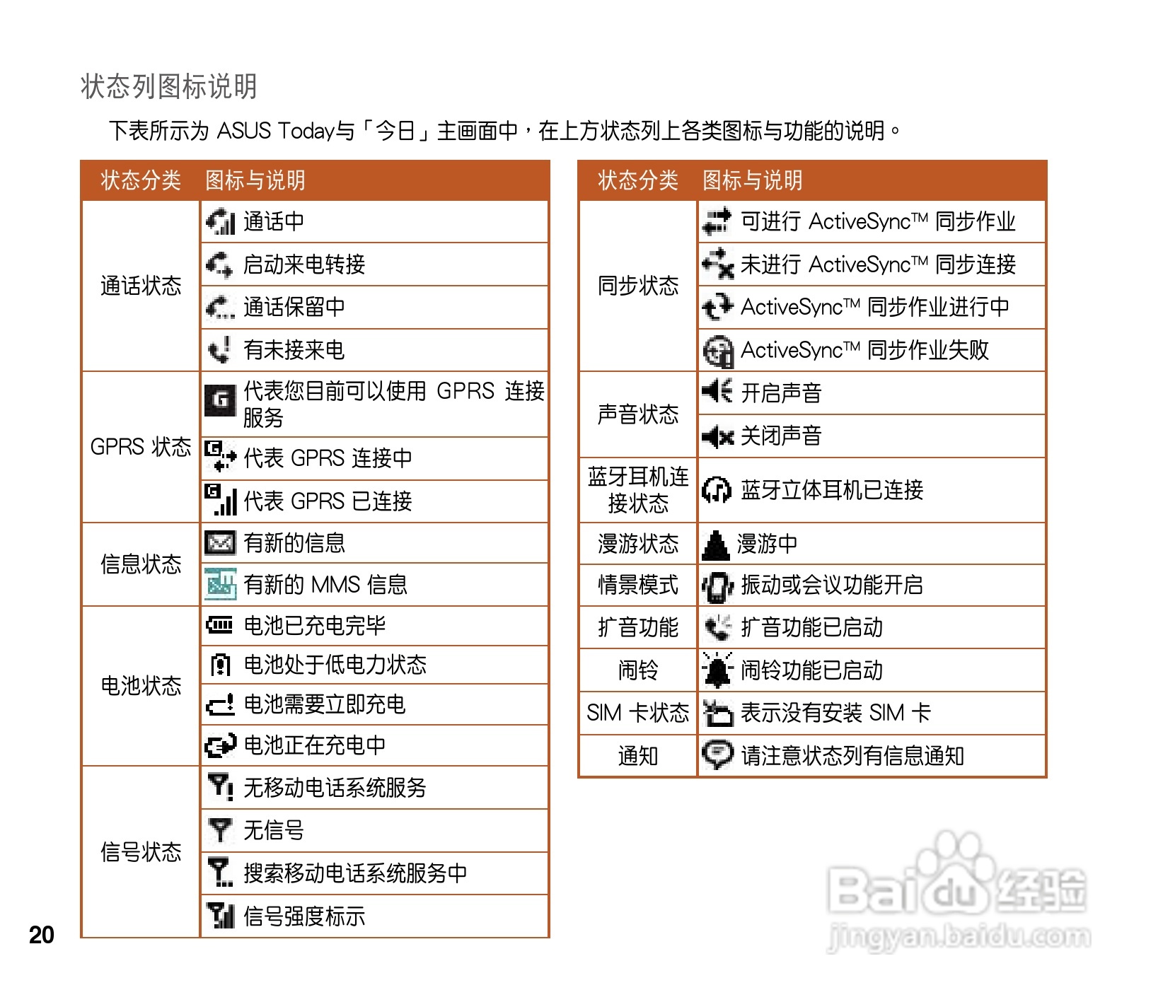 华硕ASUS P565手机使用说明书:[2]