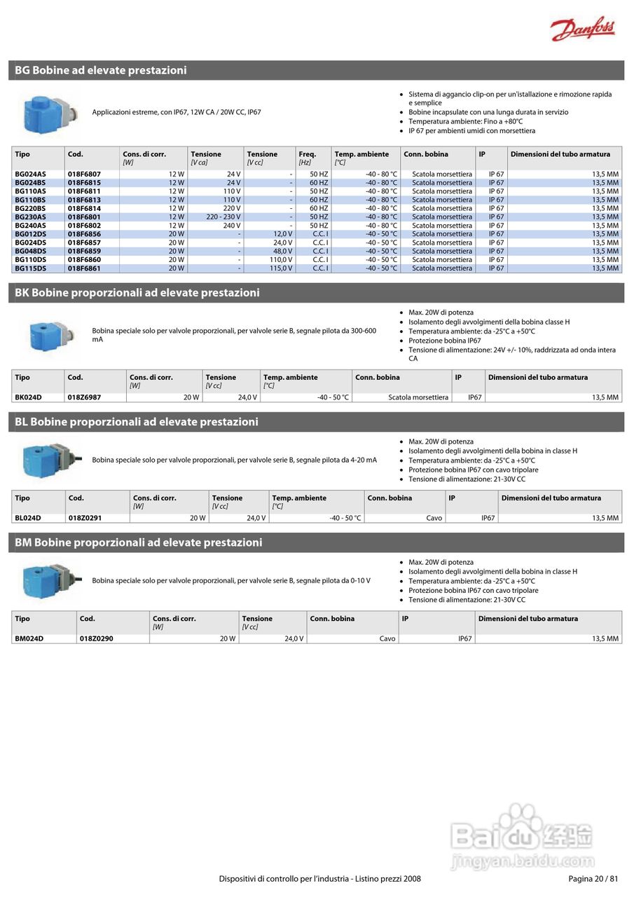 丹佛斯MBS1900压力变送器使用说明书:[3]
