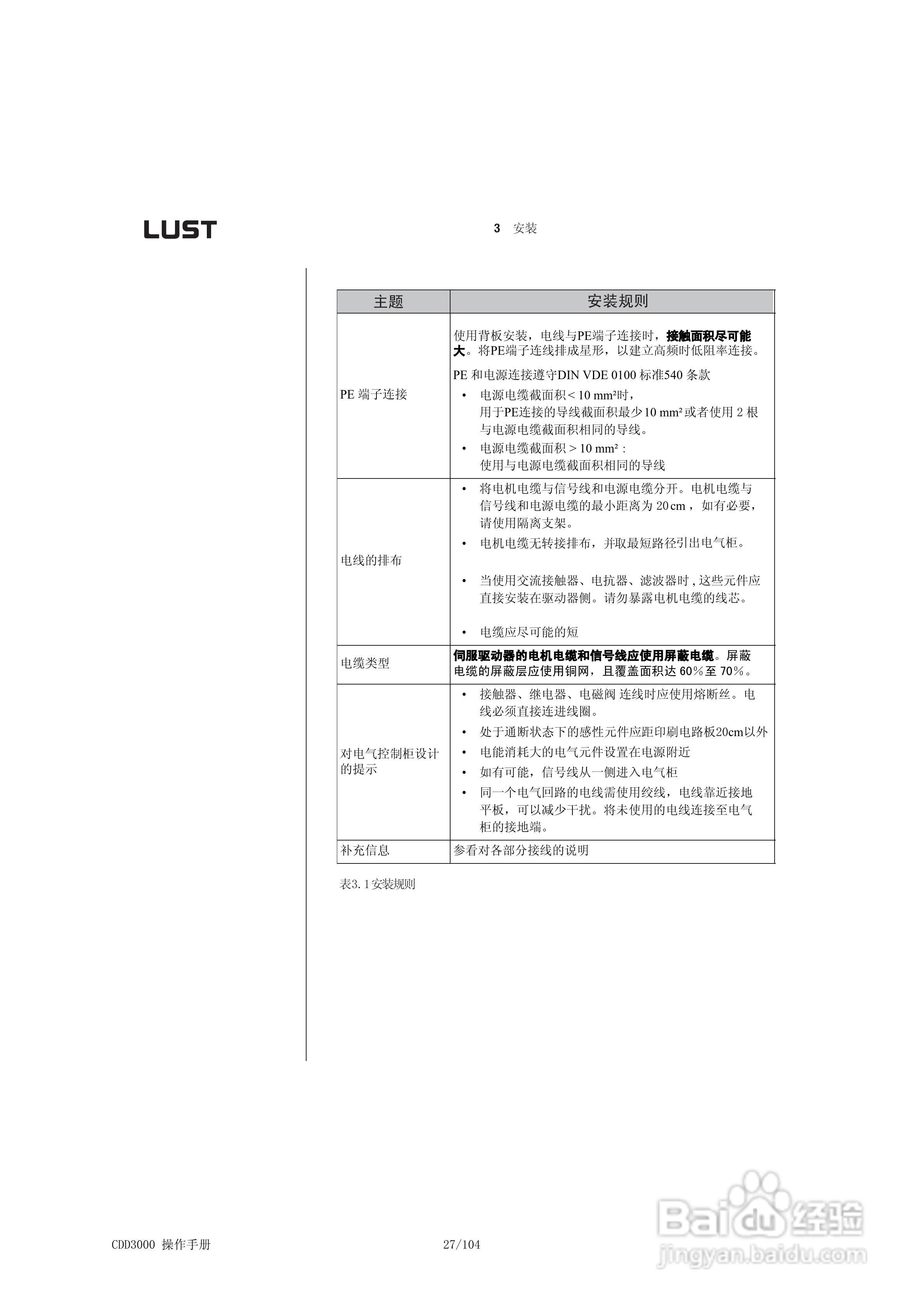 Lust路斯特CDD3000伺服驱动器操作手册:[3]