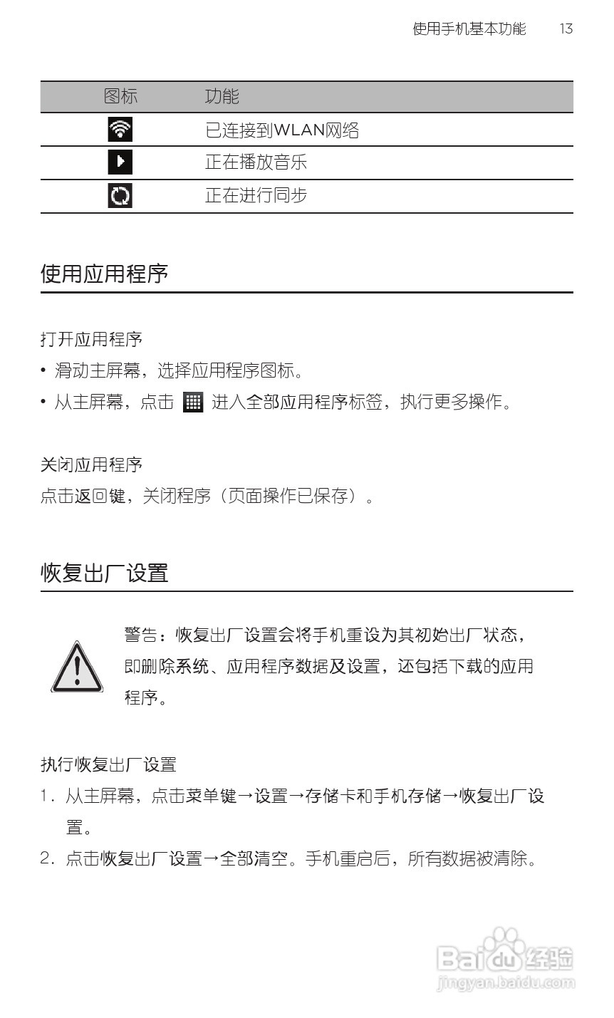 宏达HTC S710d手机使用说明书:[3]