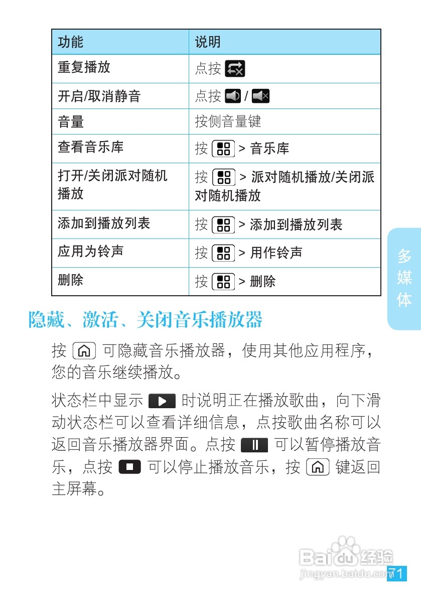 摩托罗拉XT806手机简体中文说明书:[8]