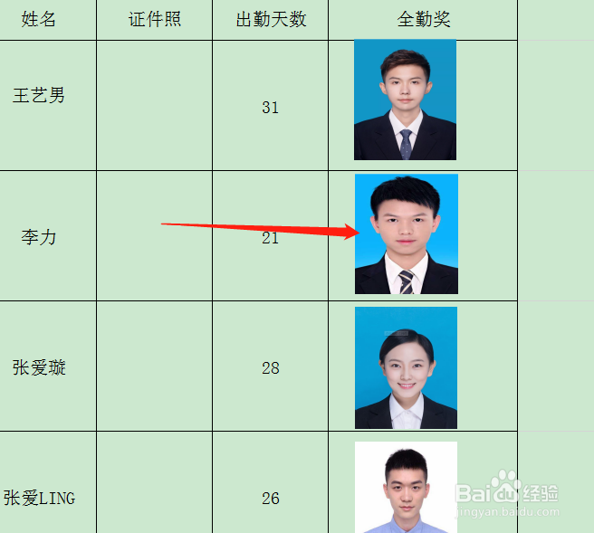 如何批量挪动WPS表格中插入的多张图片位置
