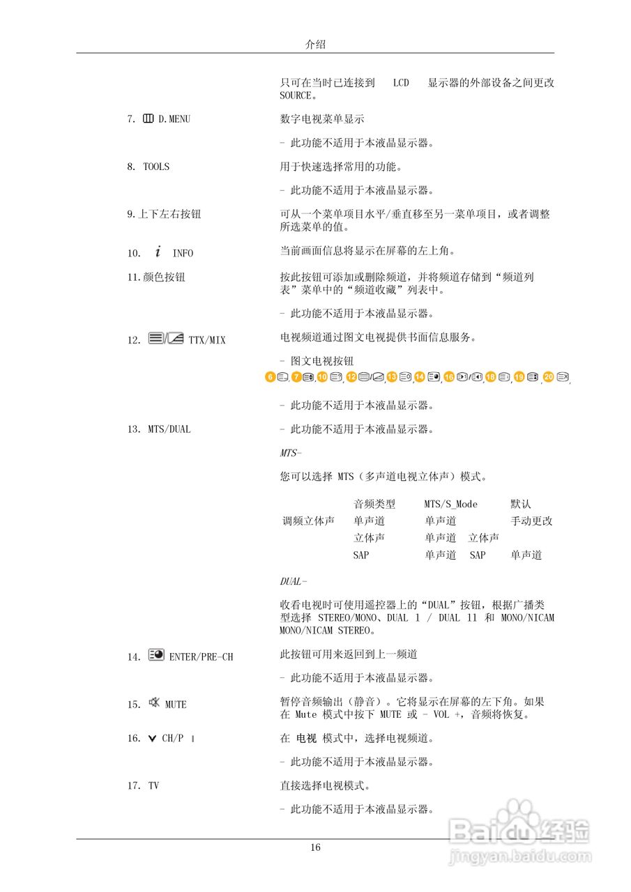 三星700TSn-2液晶显示器使用说明书:[2]