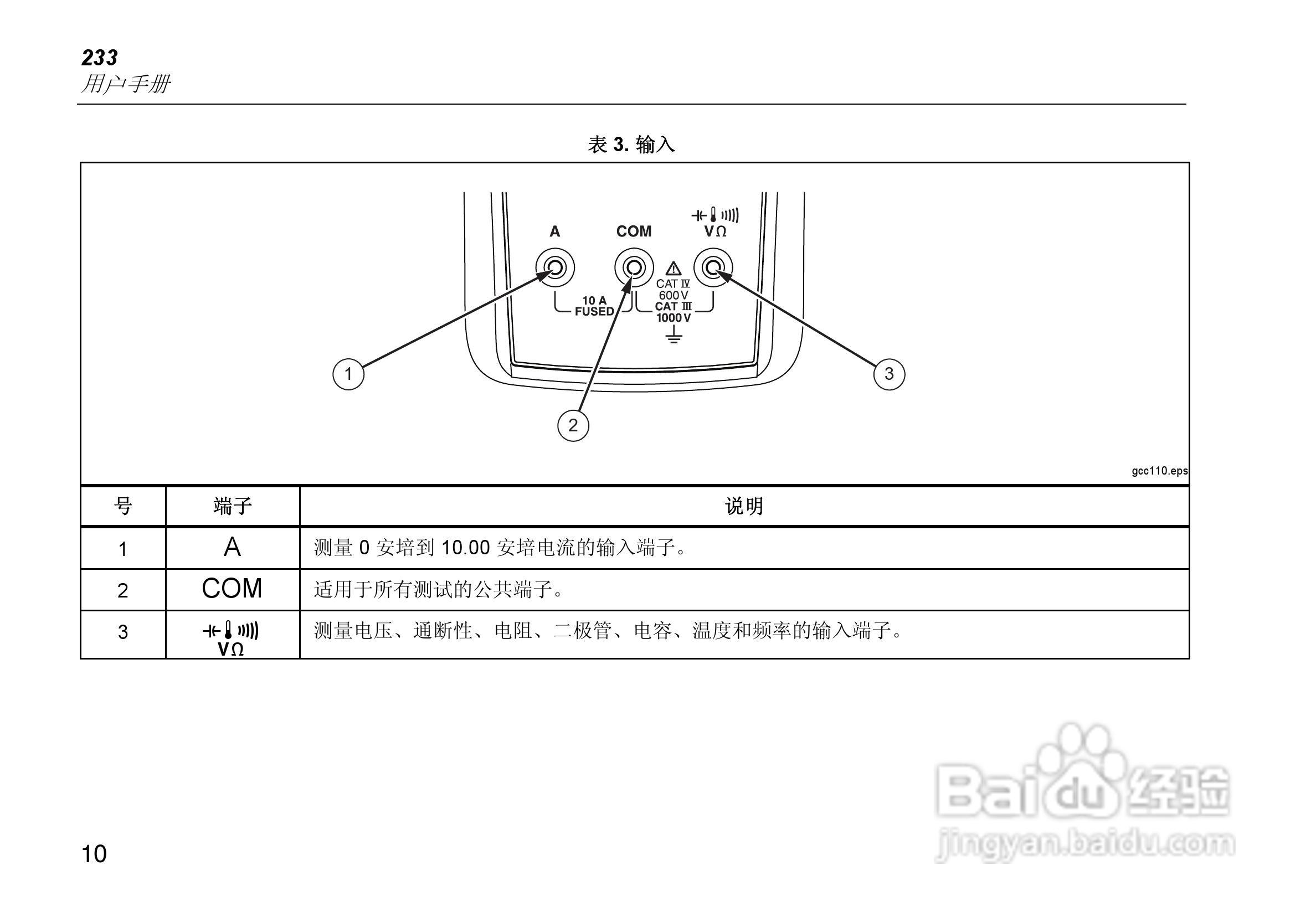 福禄克Fluke 233远程显示万用表使用说明书:[2]
