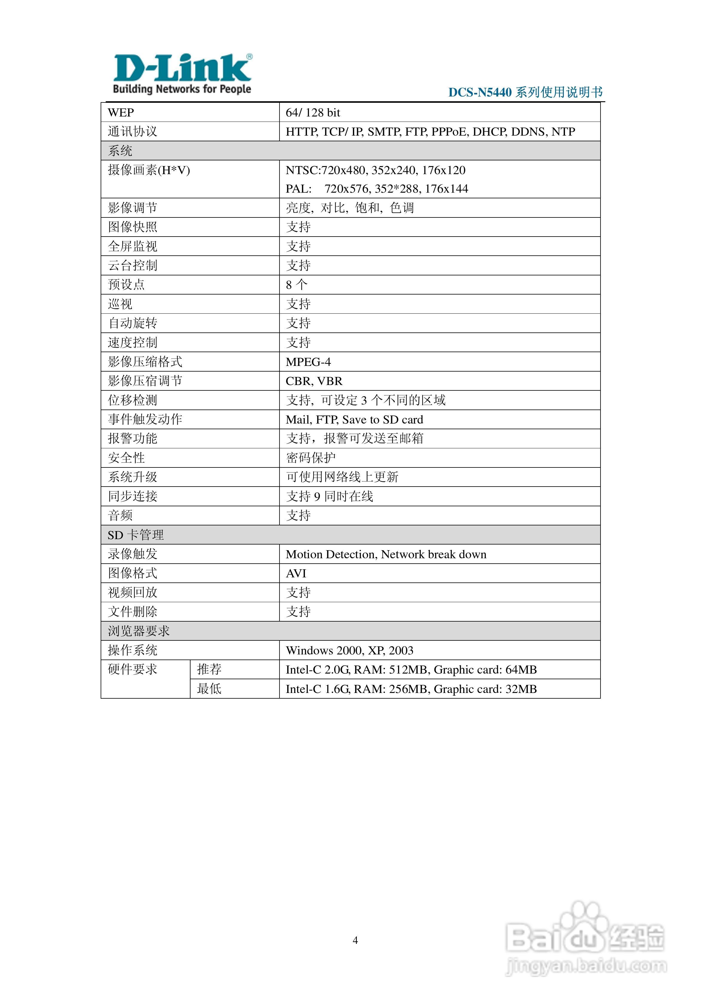 DCS-N5440系列网络摄像机使用说明书:[1]