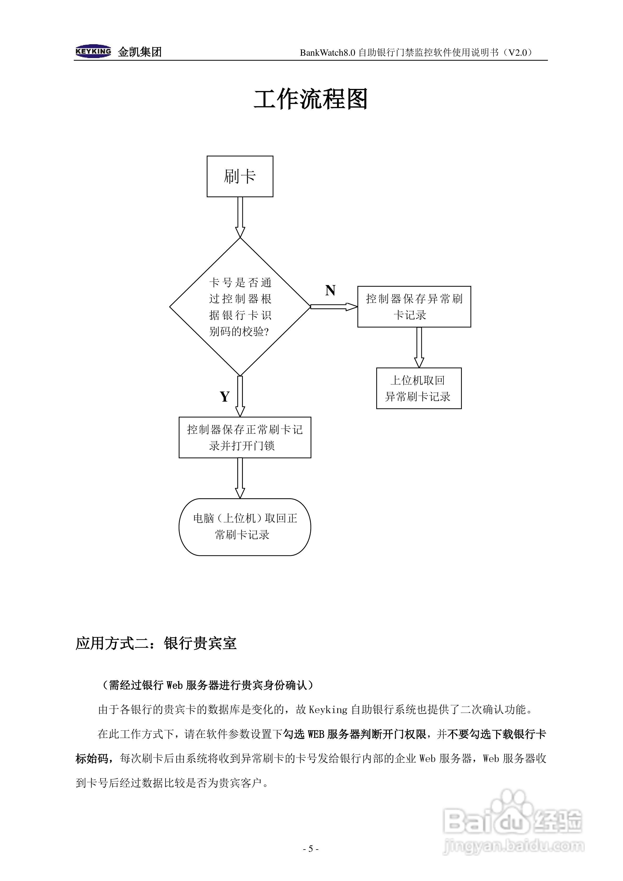 金凯BankWatch自助银行门禁软件使用说明书:[1]