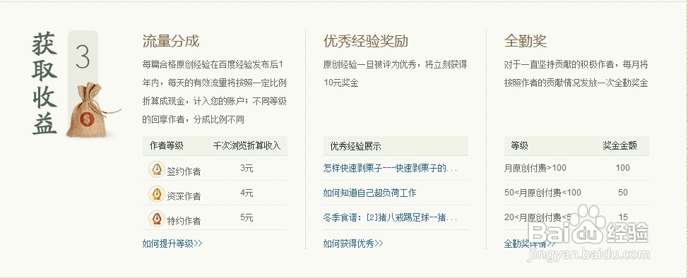 百度经验赚钱方法