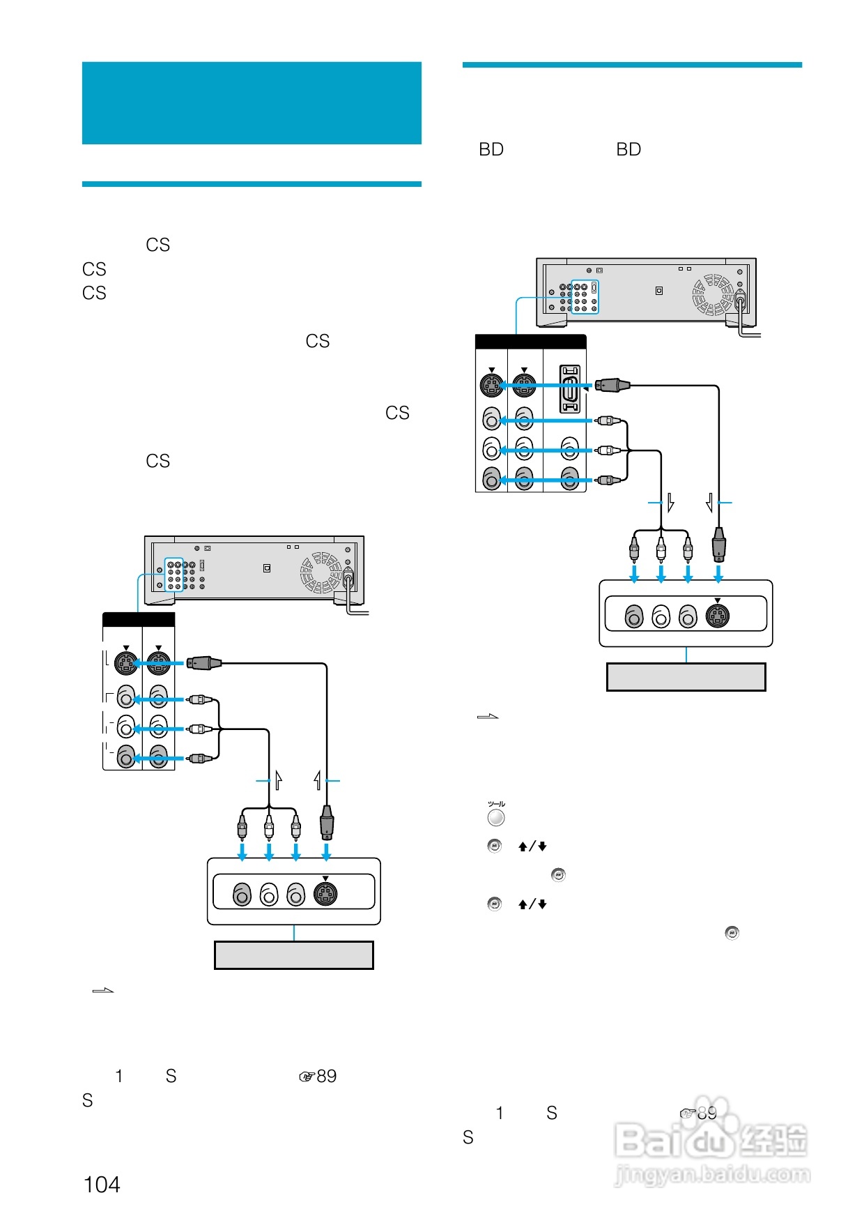 SONY BDZ-S77蓝光播放器说明书:[6]