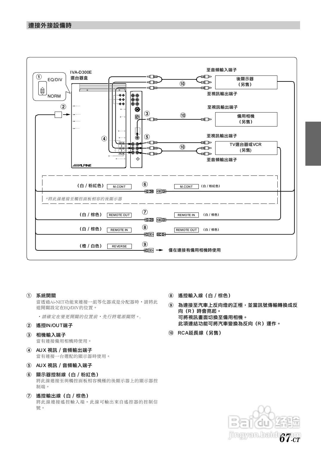 阿尔派IVA-D300E型 车载DVD播放器 说明书:[4]