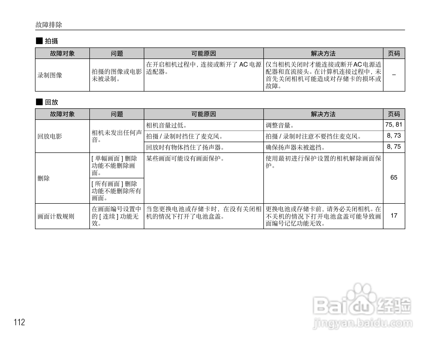 富士FinePix J50数码相机使用说明书:[12]