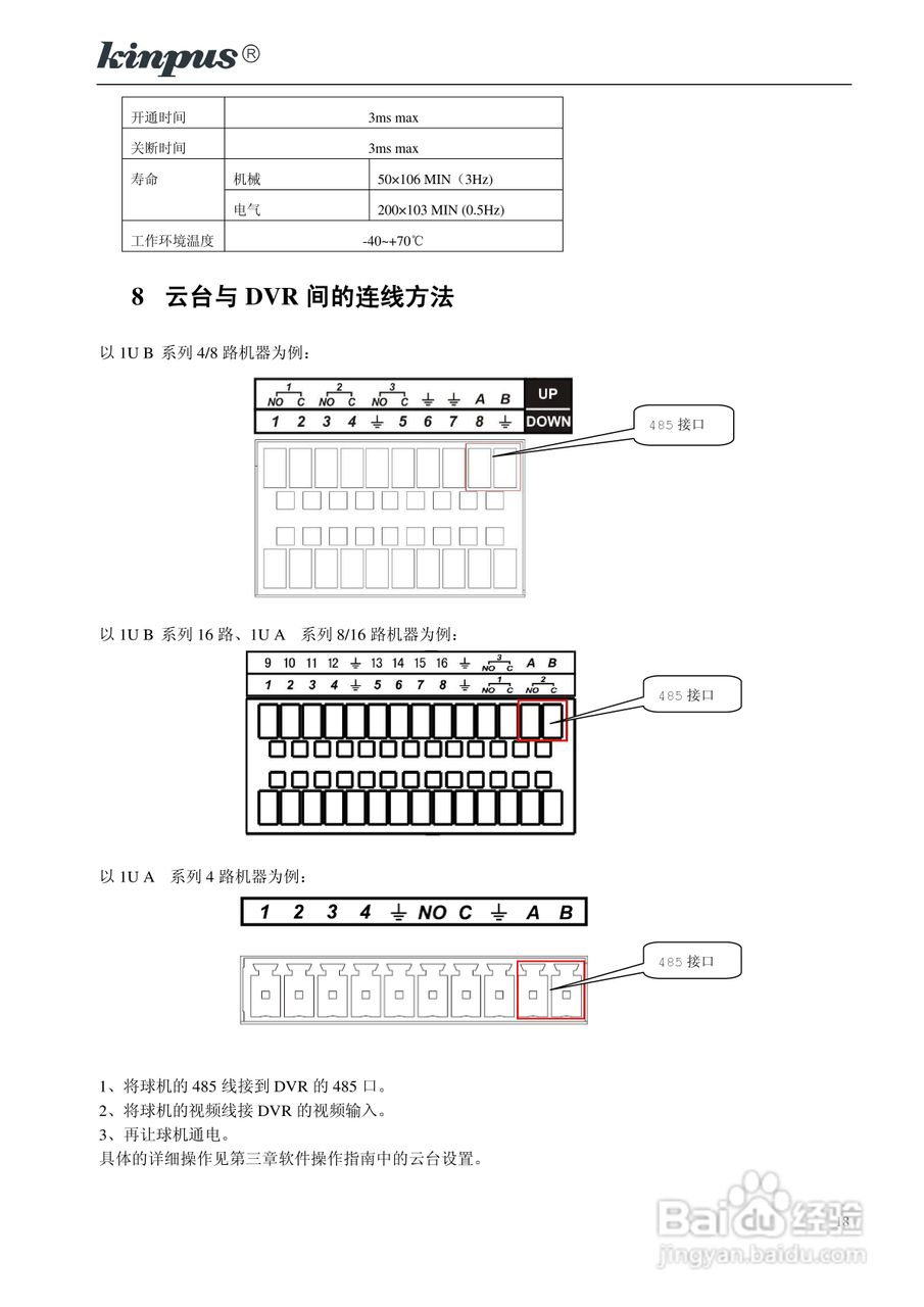 佳镨斯KP-CN11xx系列嵌入式硬盘录像机使用说明书:[2]