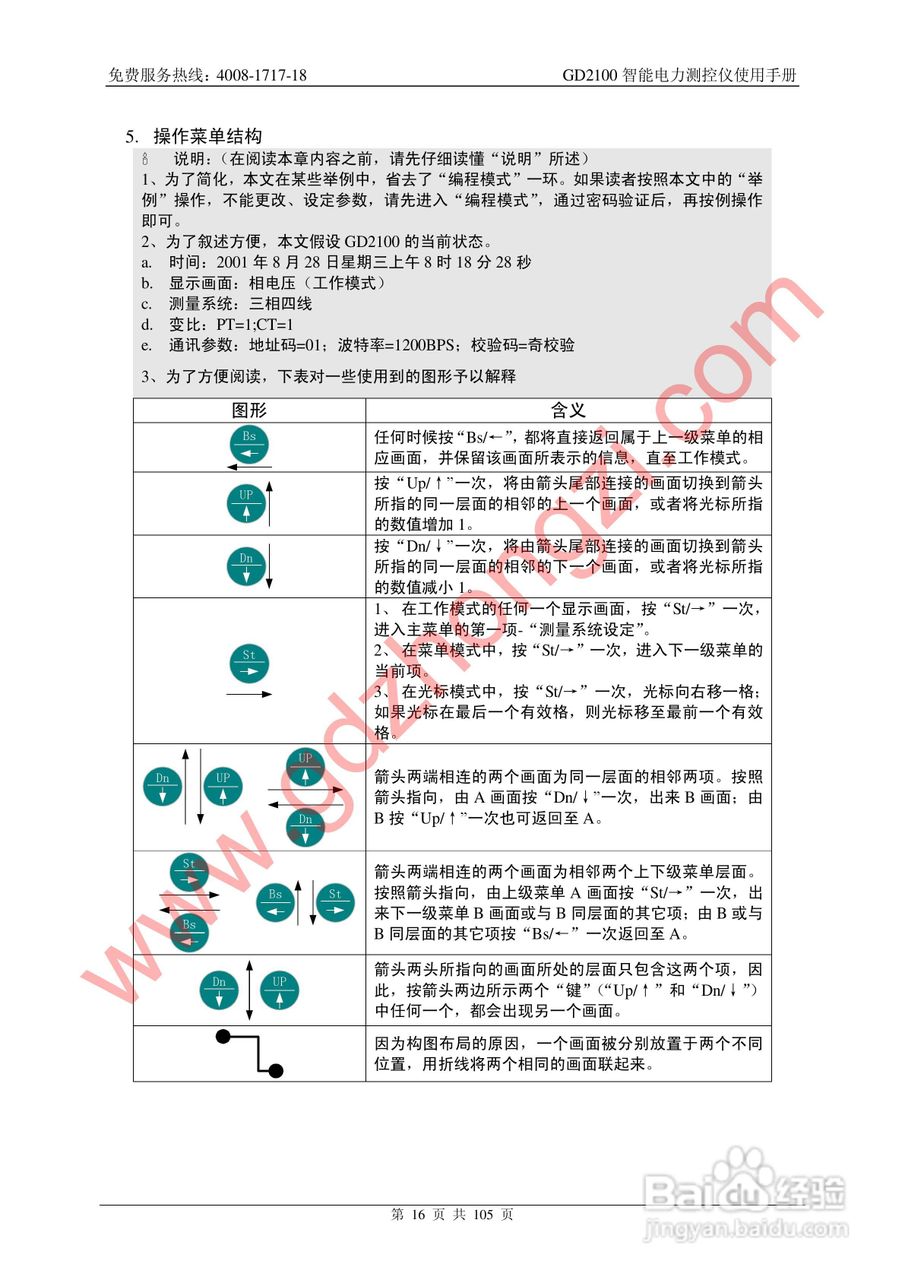 国电中自GD2100智能电力监测仪使用说明书:[2]