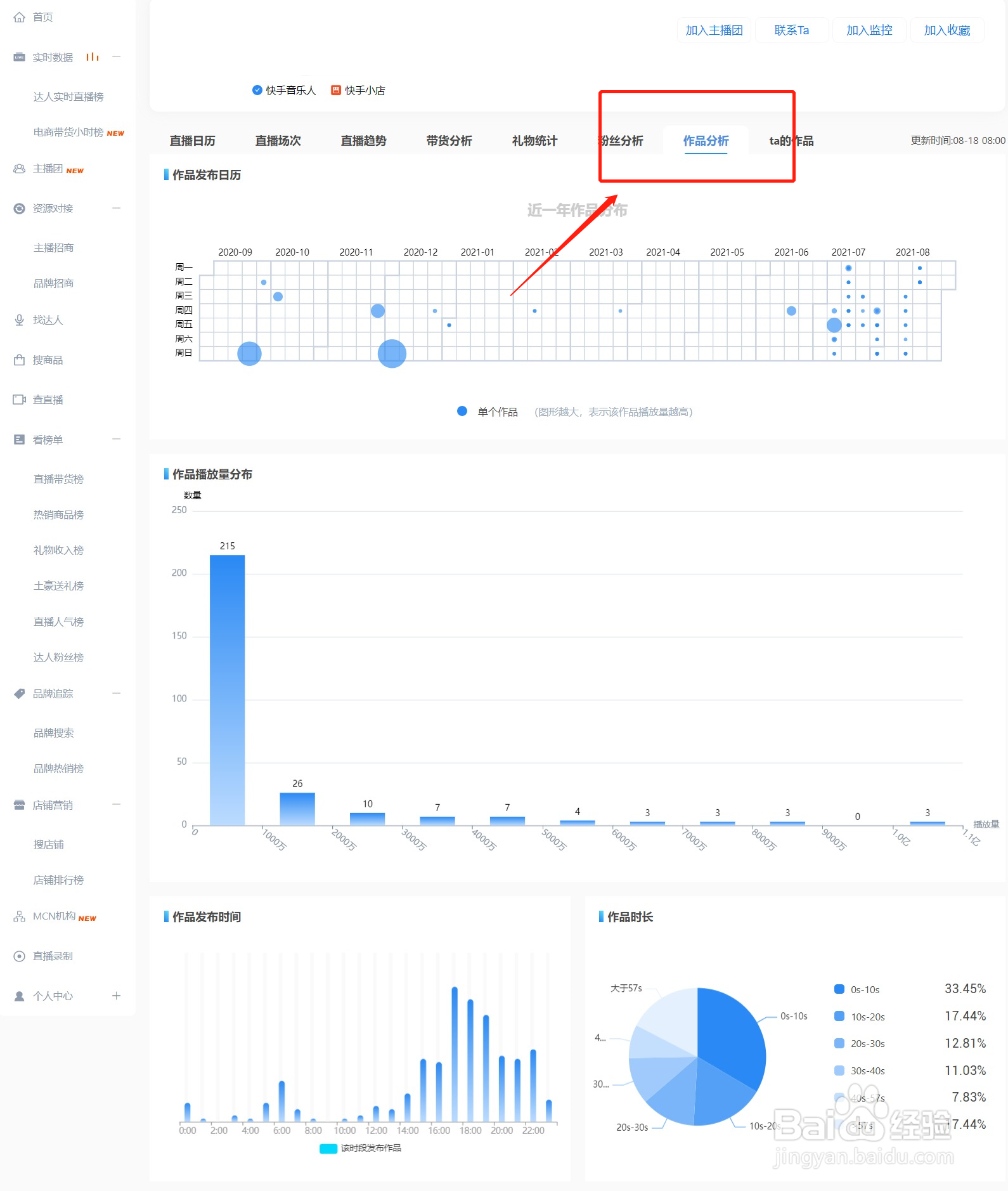 快手电商达人短视频攻略有哪些？