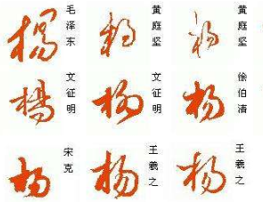 杨字怎么写好看