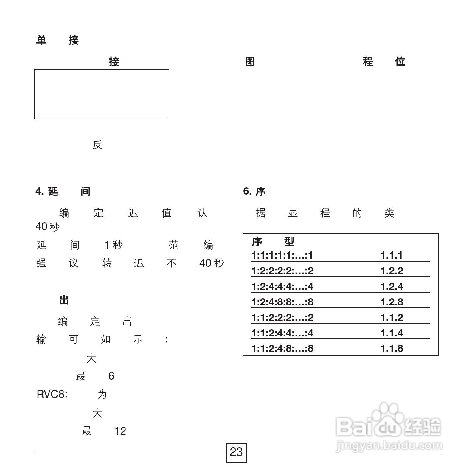 ABB功率因数控制器RVC安装和操作说明手册:[3]