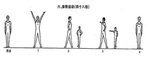 第五套广播体操图解