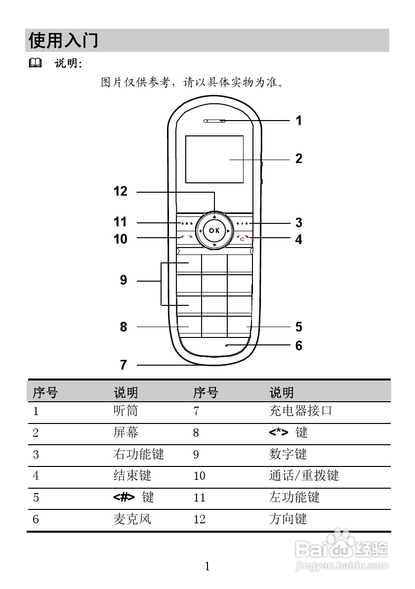 华为FC312E手机说明书:[1]