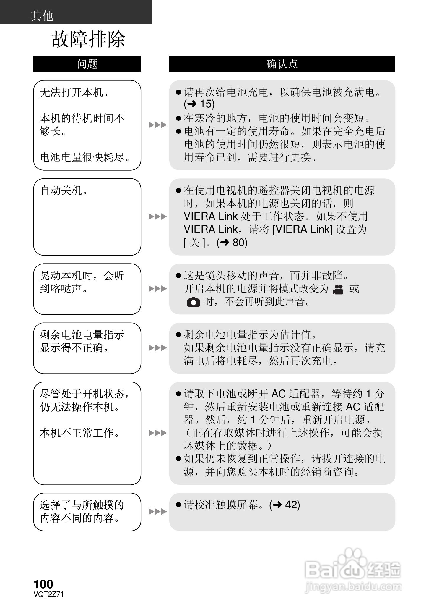 松下HDC-MDH1GK高清摄像机使用说明书:[10]