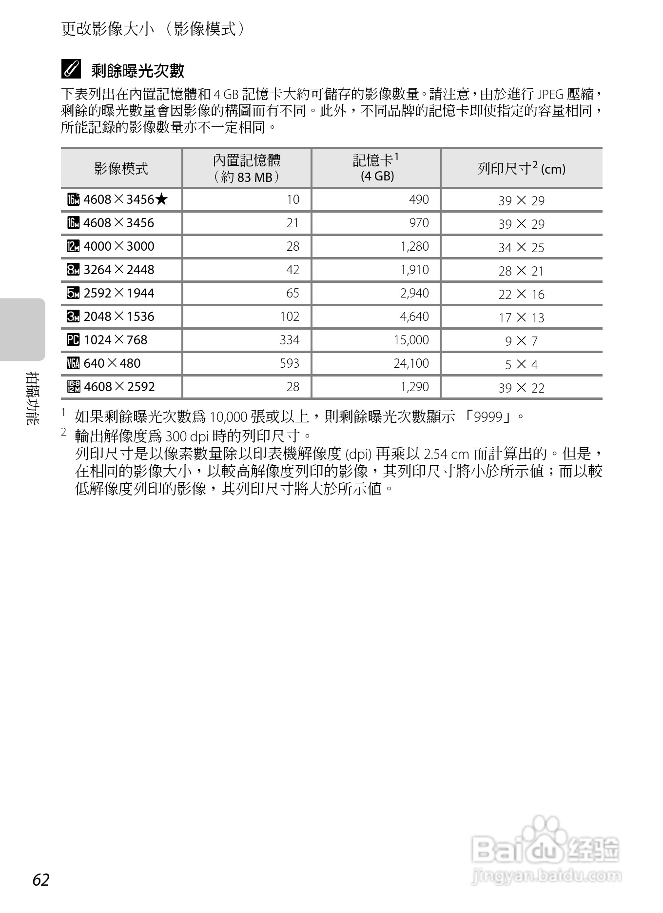 尼康COOLPIX AW100数码相机使用说明书:[9]