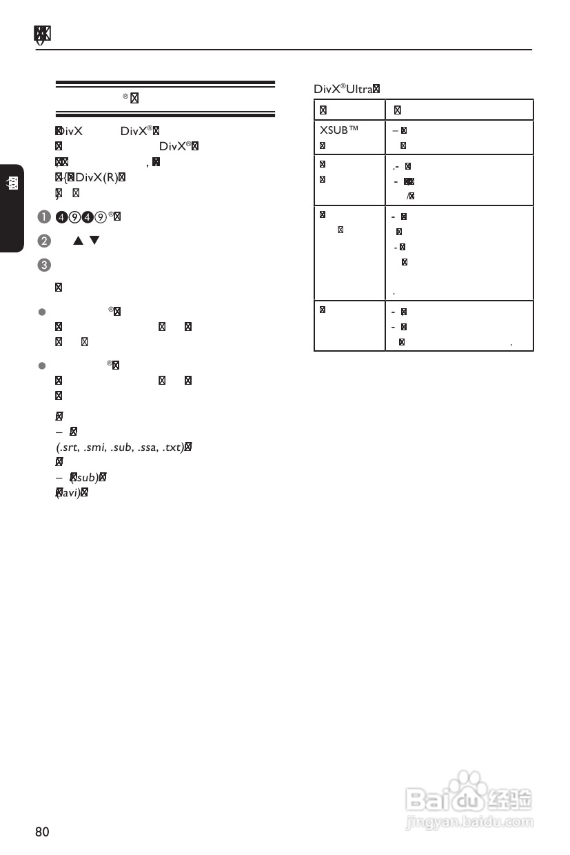 飞利浦DVP3986K/93 DVD播放机使用说明书:[2]