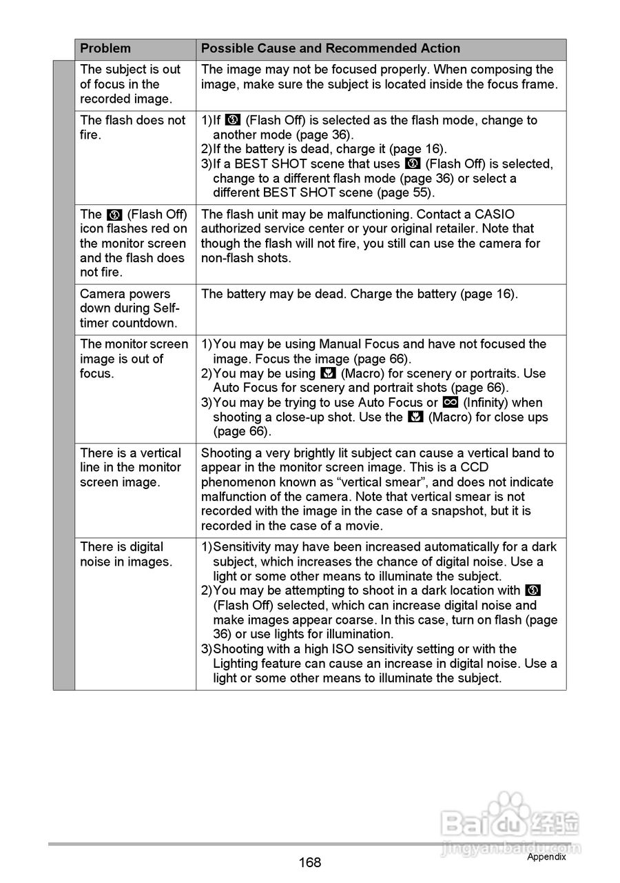 卡西欧EX-Z335数码相机使用说明书:[17]