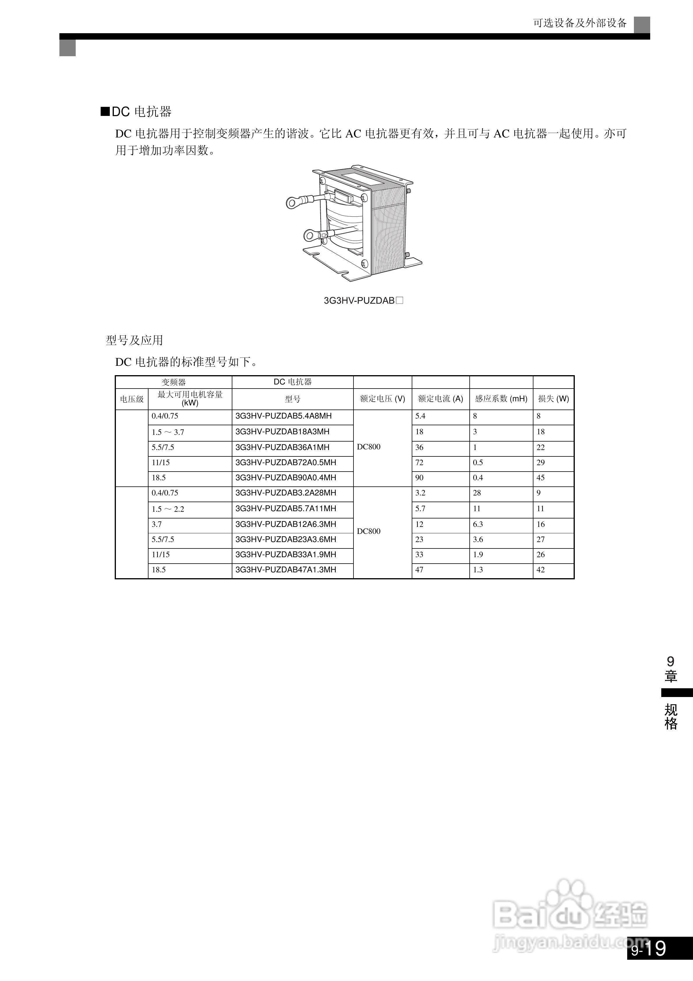 欧姆龙3G3RV-B430K-ZV1变频器说明书:[44]
