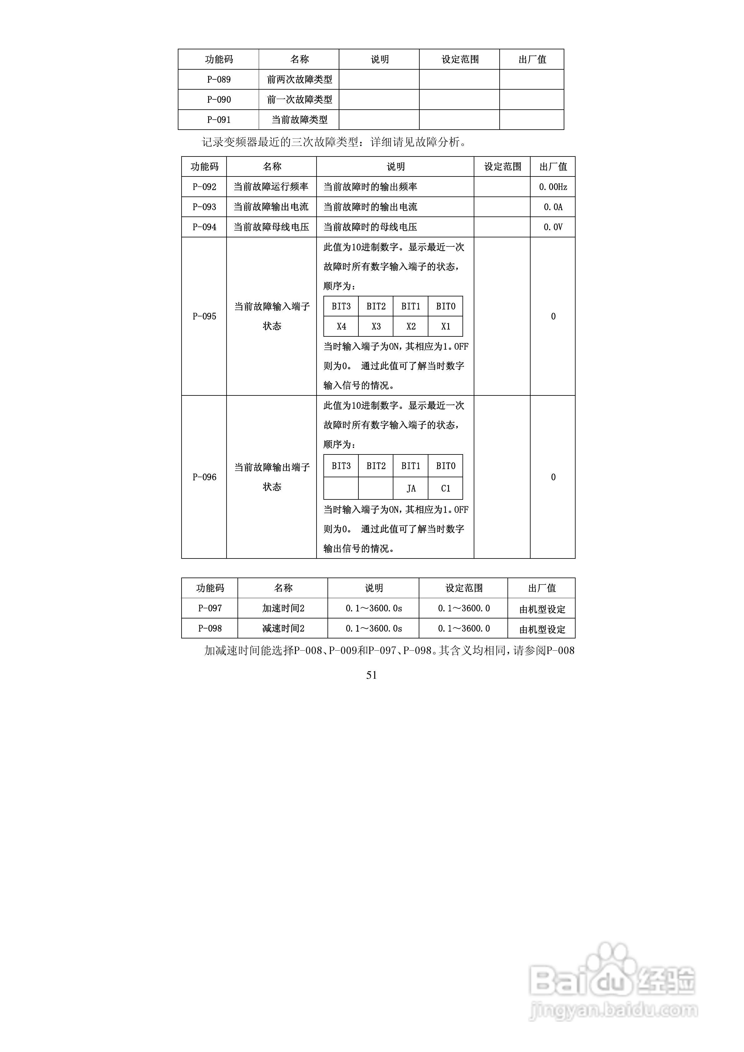德弗DV600-43150矢量型变频器说明书:[6]