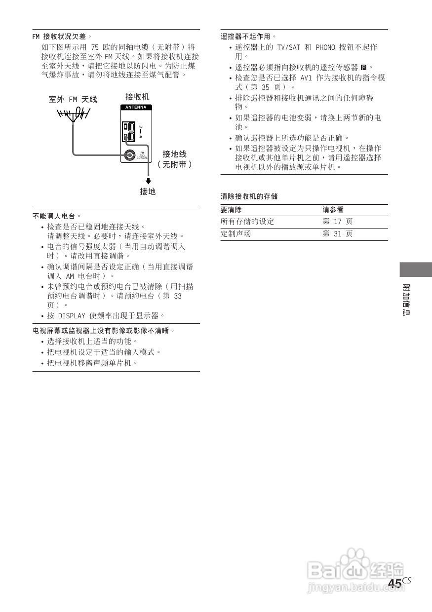 索尼STR-DE685功放使用说明书:[5]