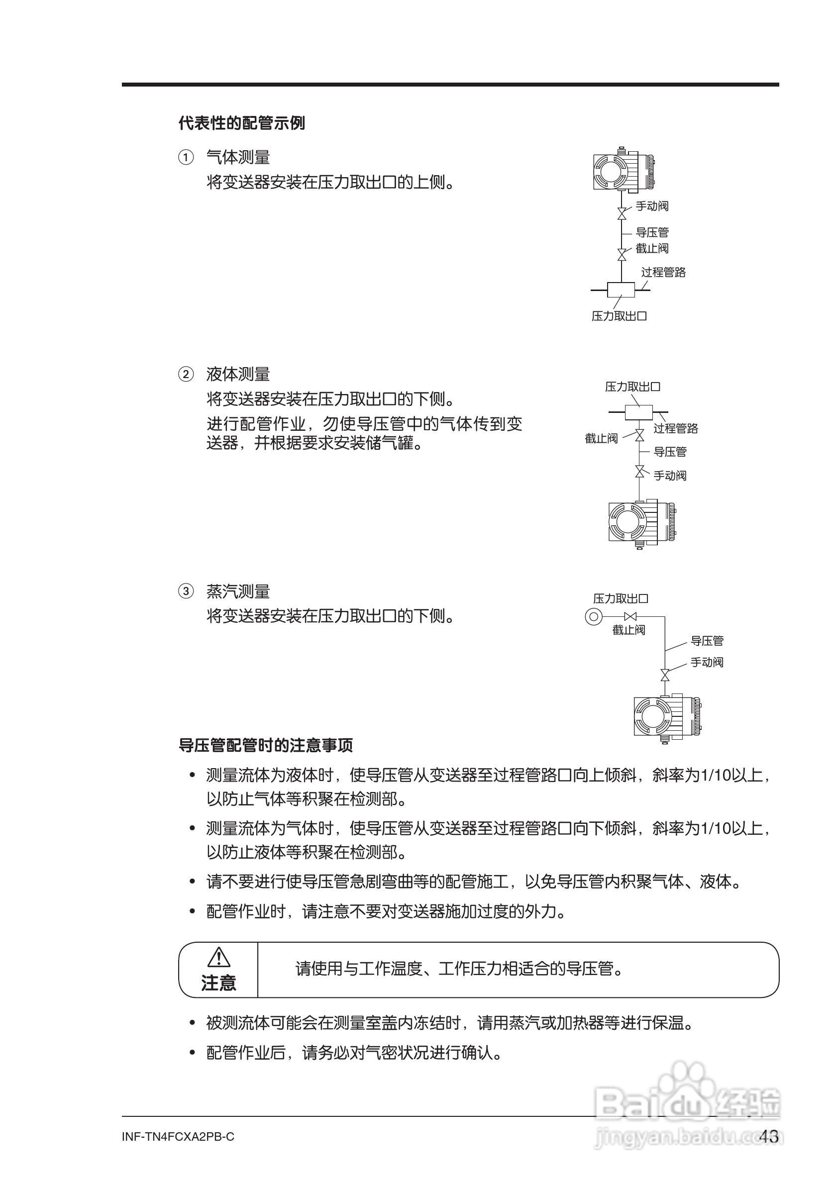 富士FCX-AⅡ系列PROFIBUS-PA 型变送器使用说明书:[5]