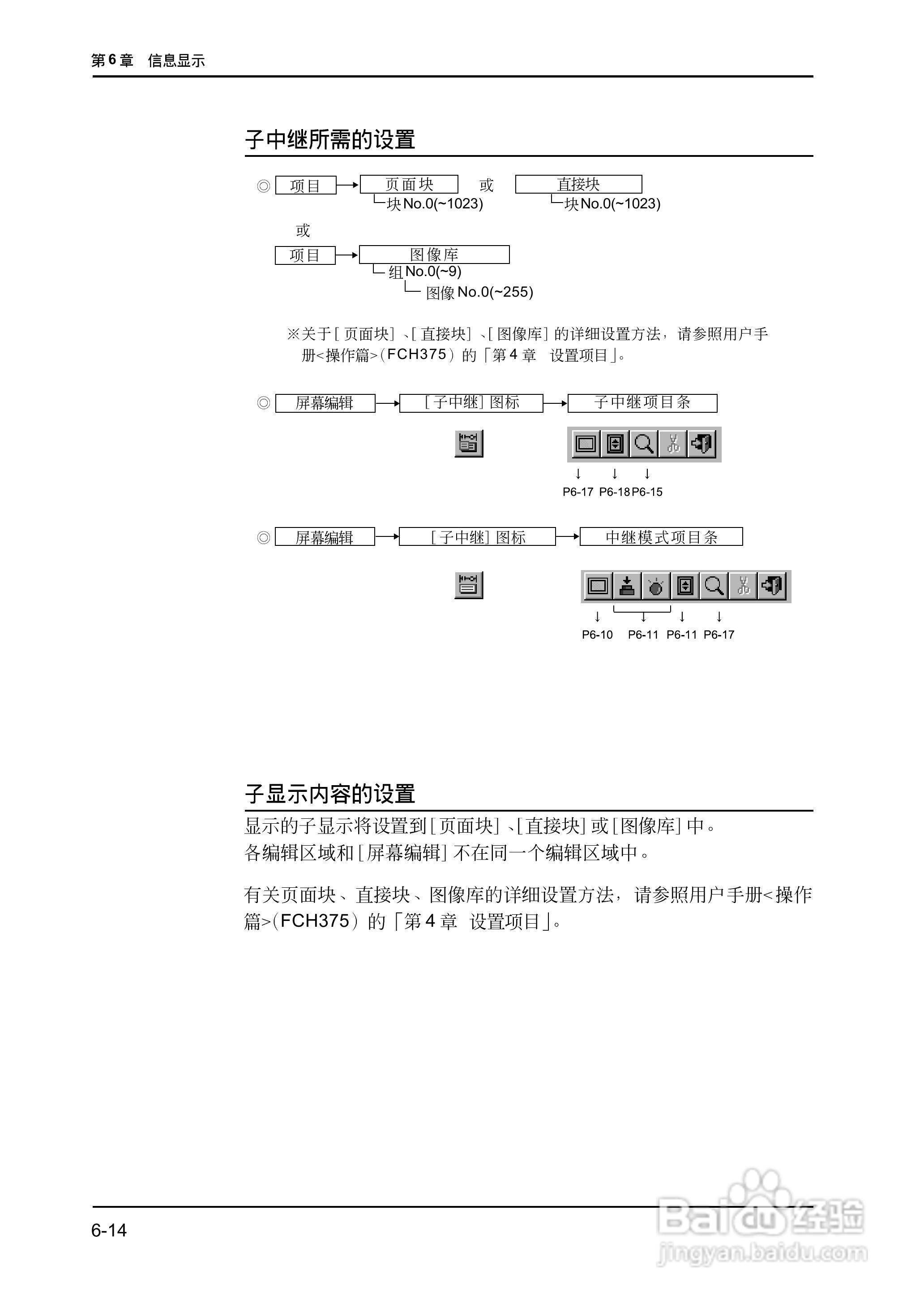 松下UG420H-E变频器使用说明书:[17]
