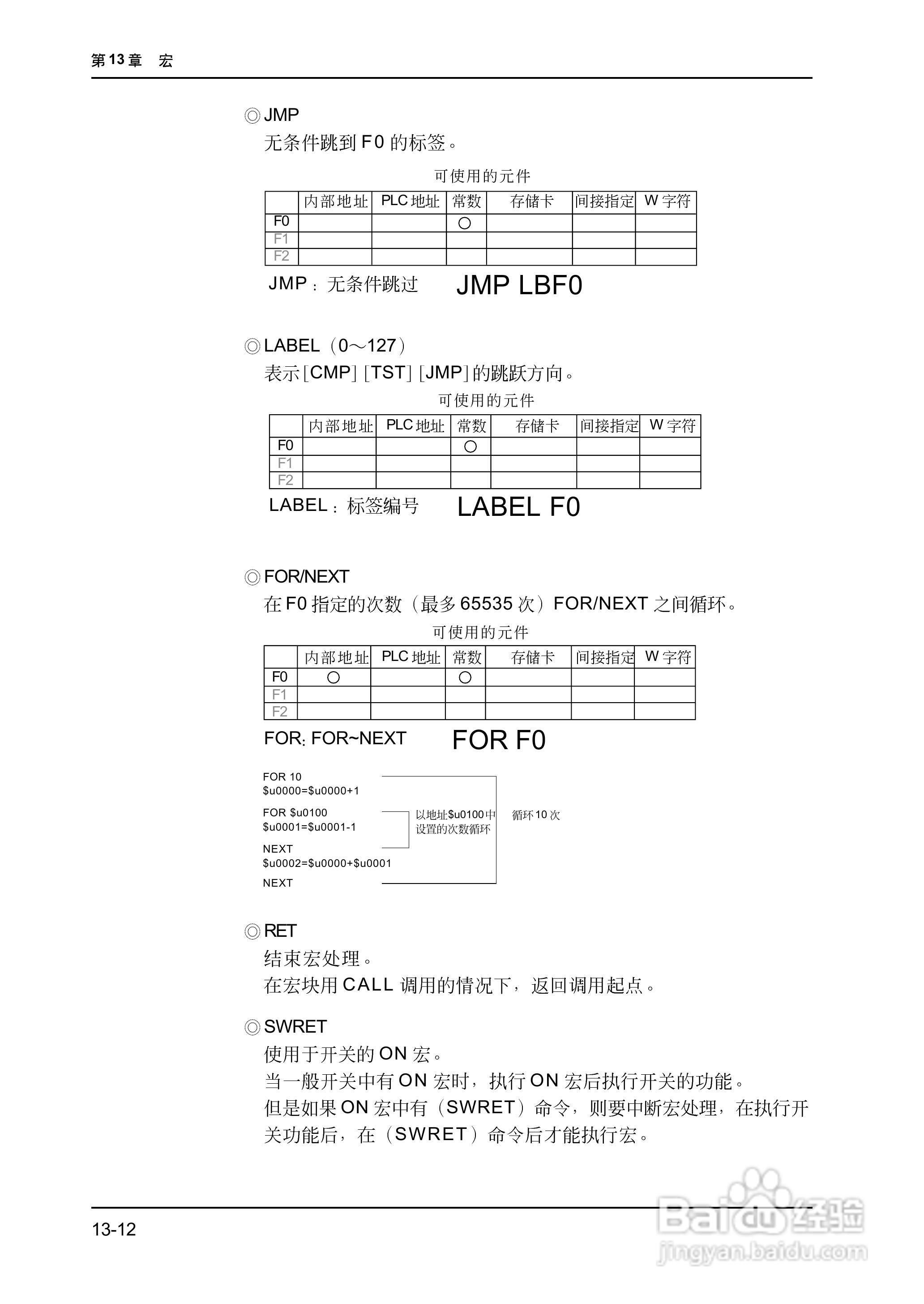 松下UG420H-E变频器使用说明书:[39]