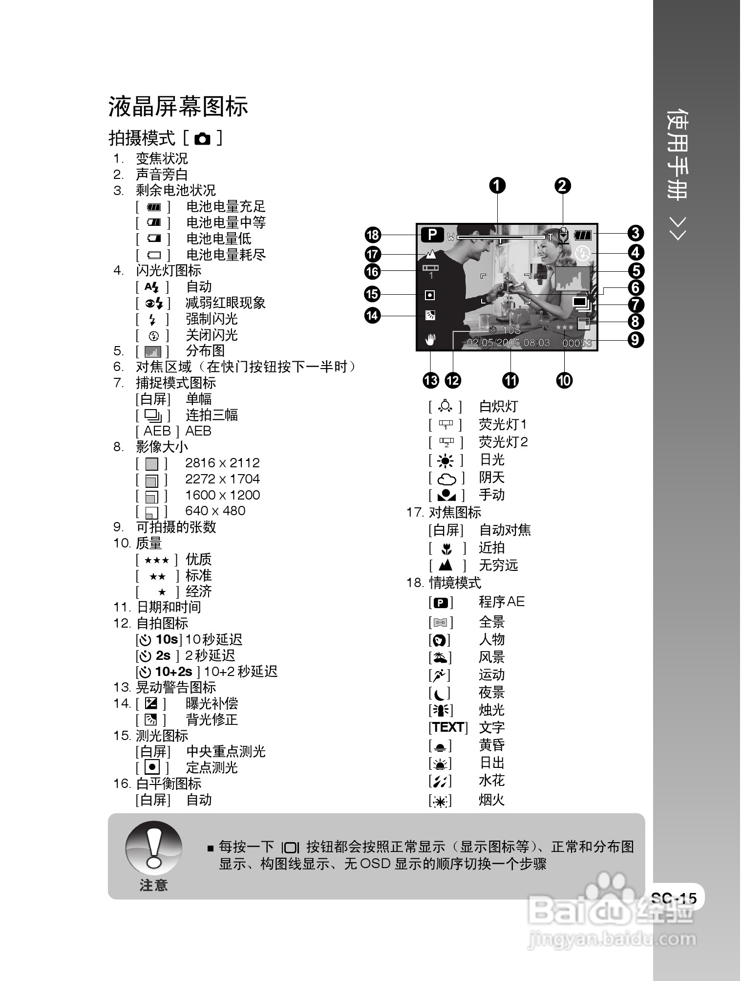 拍得丽SL-63型数码相机使用说明书:[2]