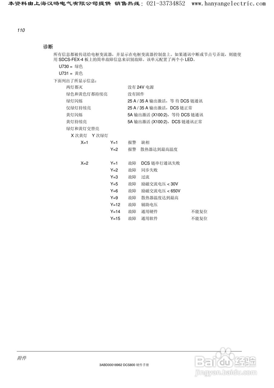 ABB DCS800直流驱动器中文手册:[11]