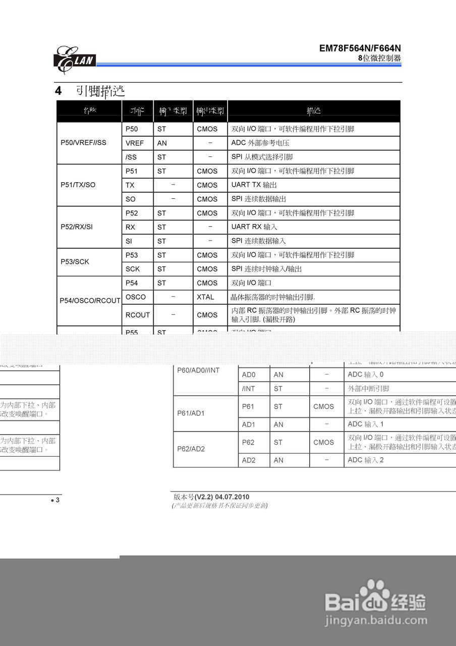 EM78F564N/F664N 8位微控制器说明书:[2]
