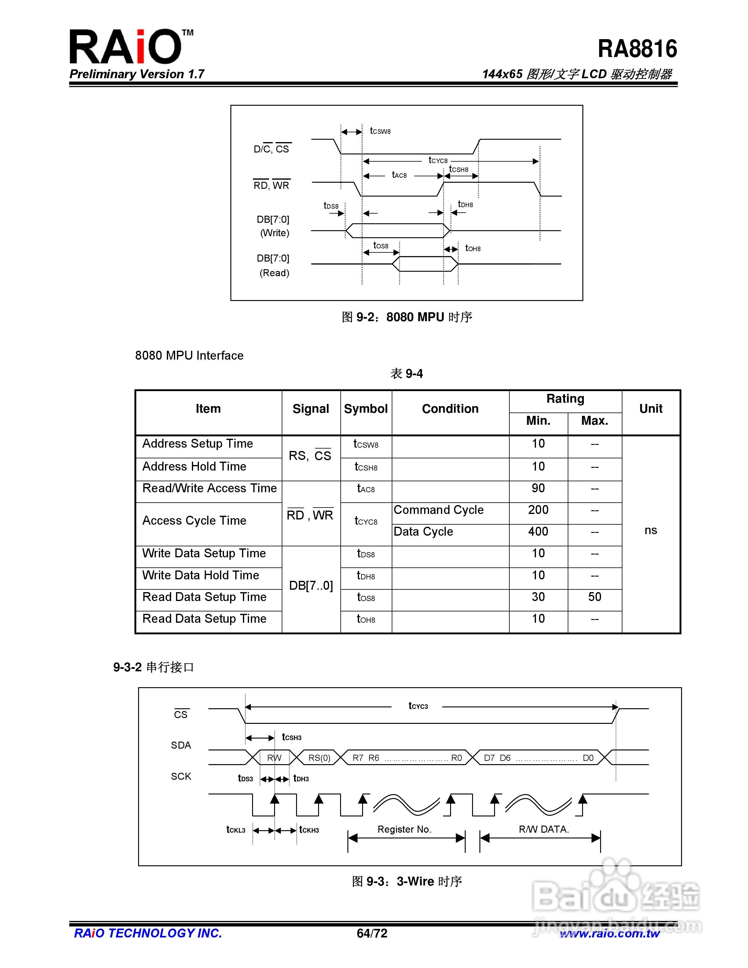 RAiO RA8816 144x65图形/文字LCD驱动控制器说明书:[7]
