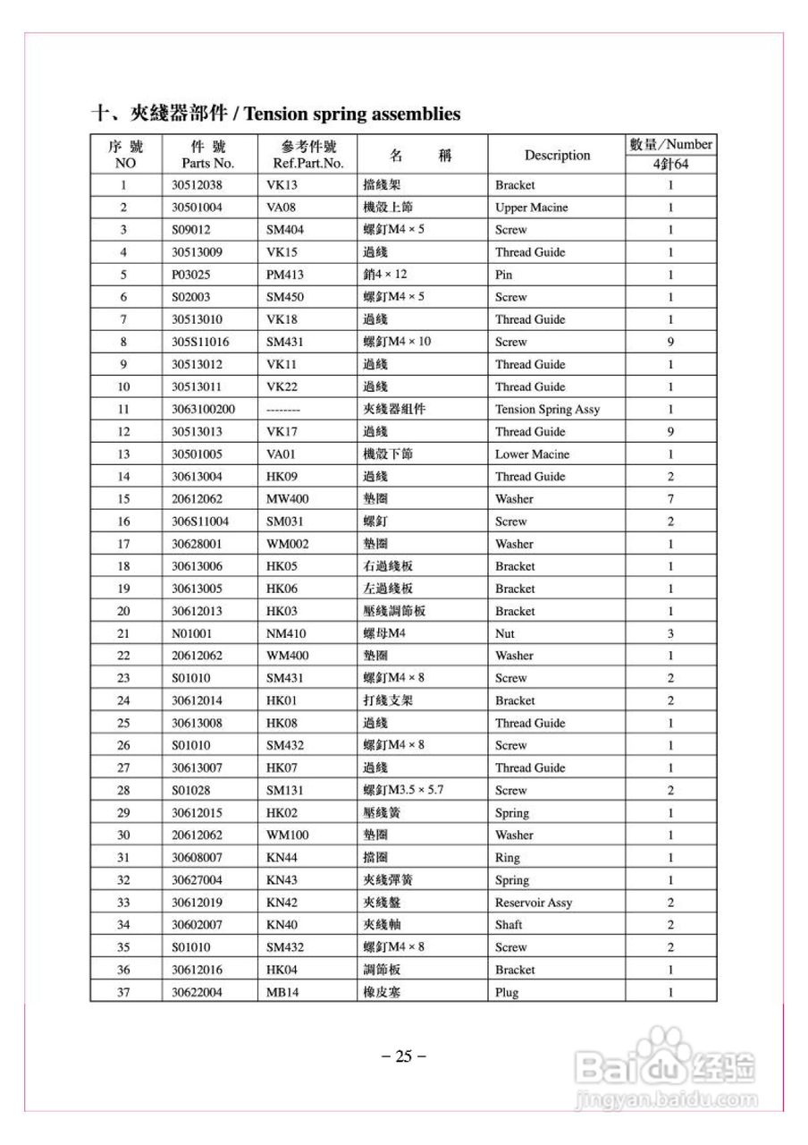 JK-8008HF型多针缝纫机使用说明:[4]