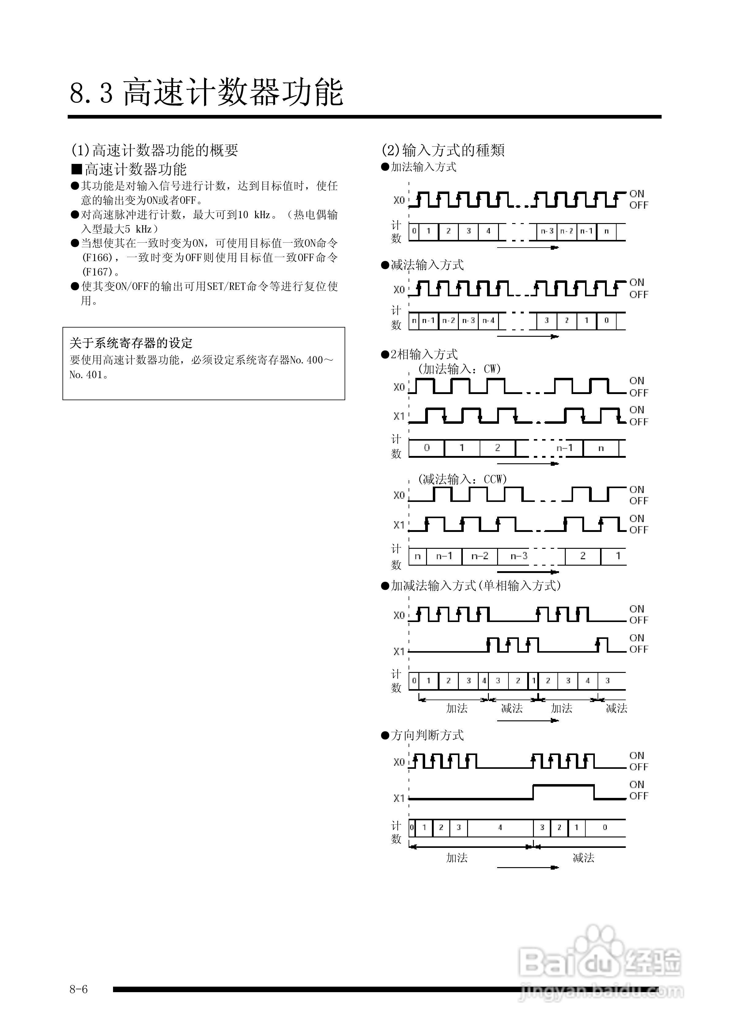 panasonic 面板安装型控制器FP-e控制装置用户手册:[8]
