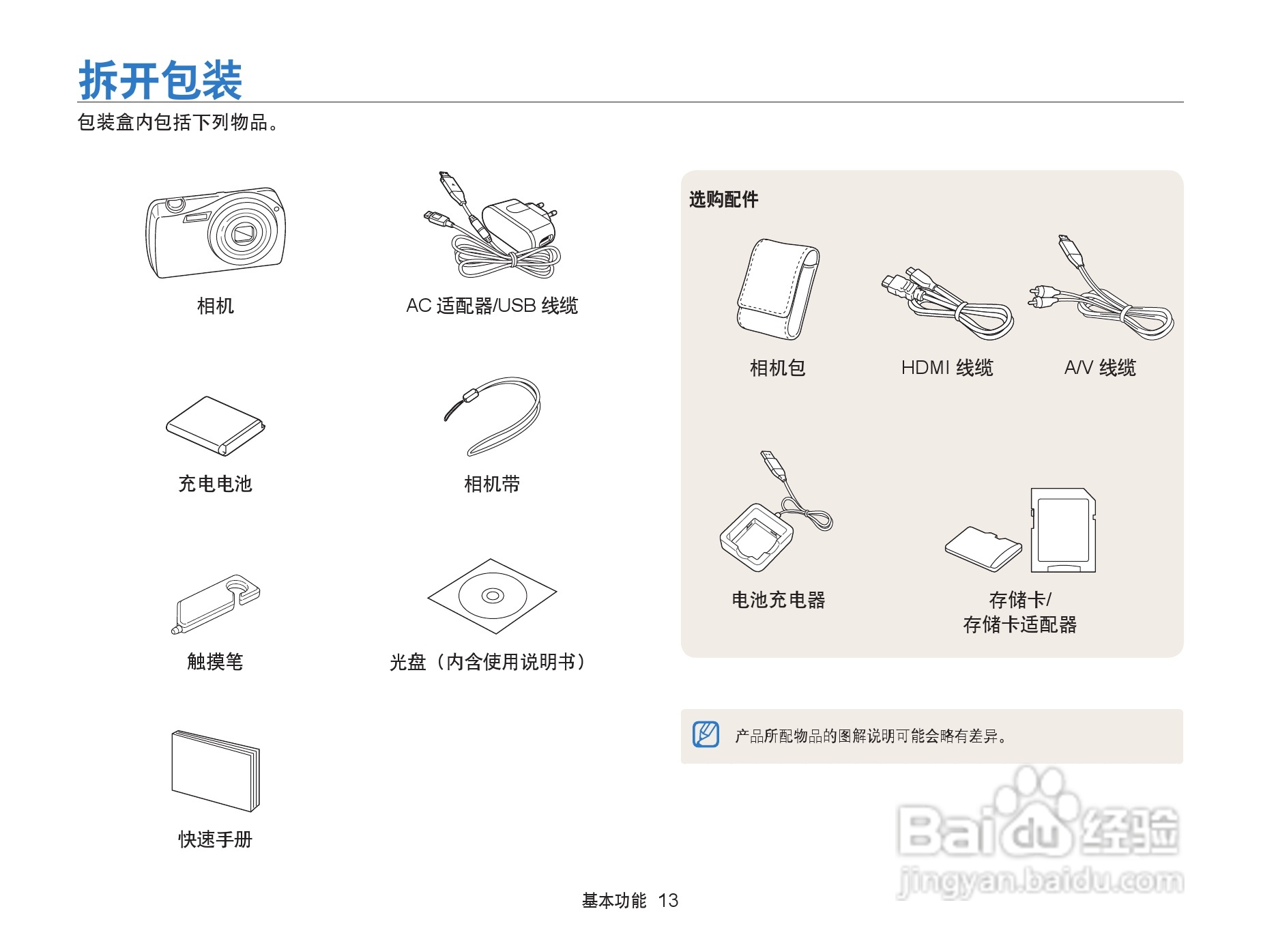 三星ST6500数码相机使用说明书:[2]