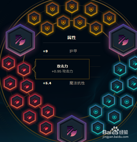 LOL7.18版本强势adc逆羽霞天赋符文