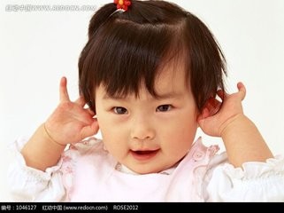 从头到脚看健康,各类疾病早知道早预防早治疗。