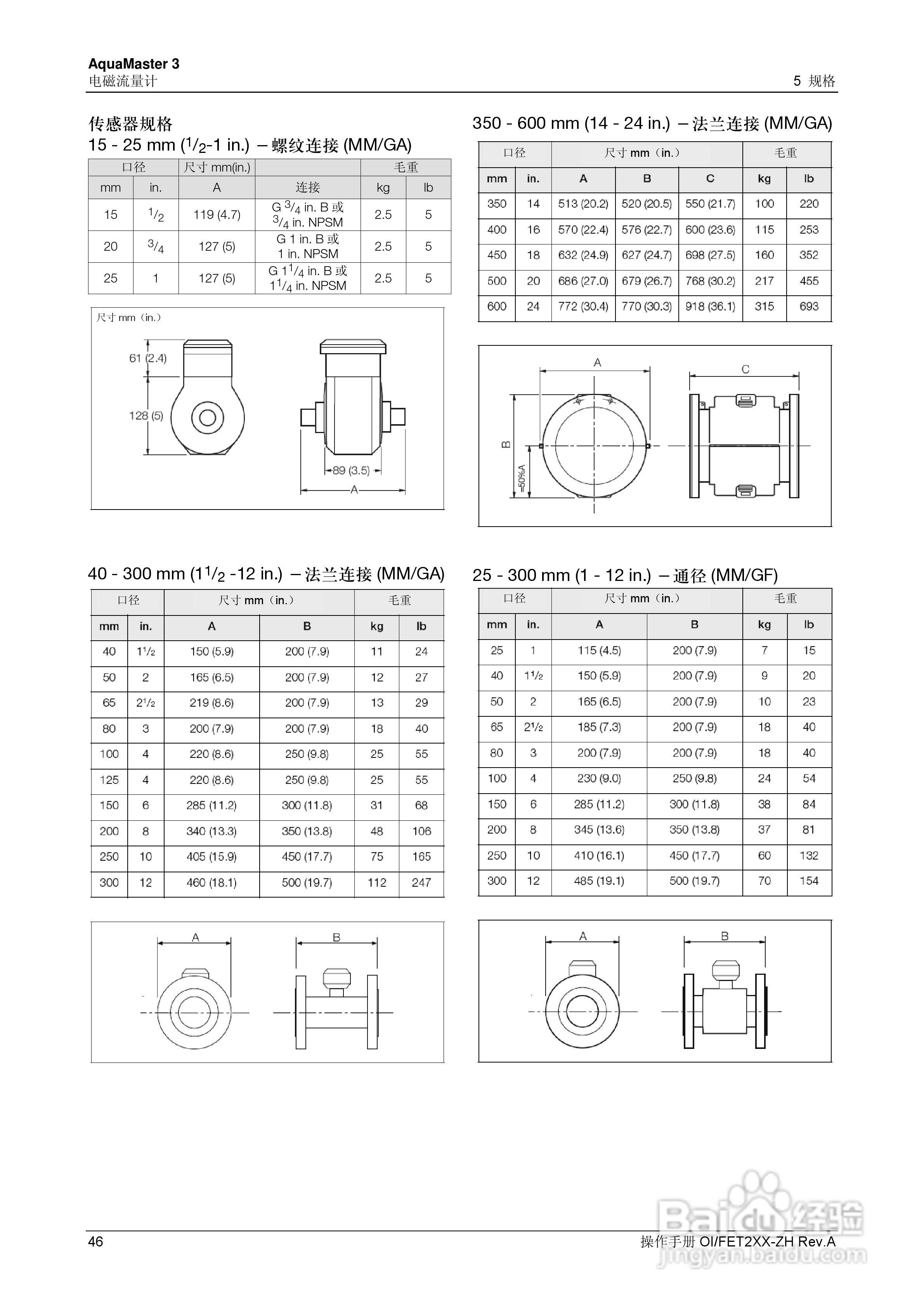 ABB AquaMaster 3电磁水表操作手册:[5]