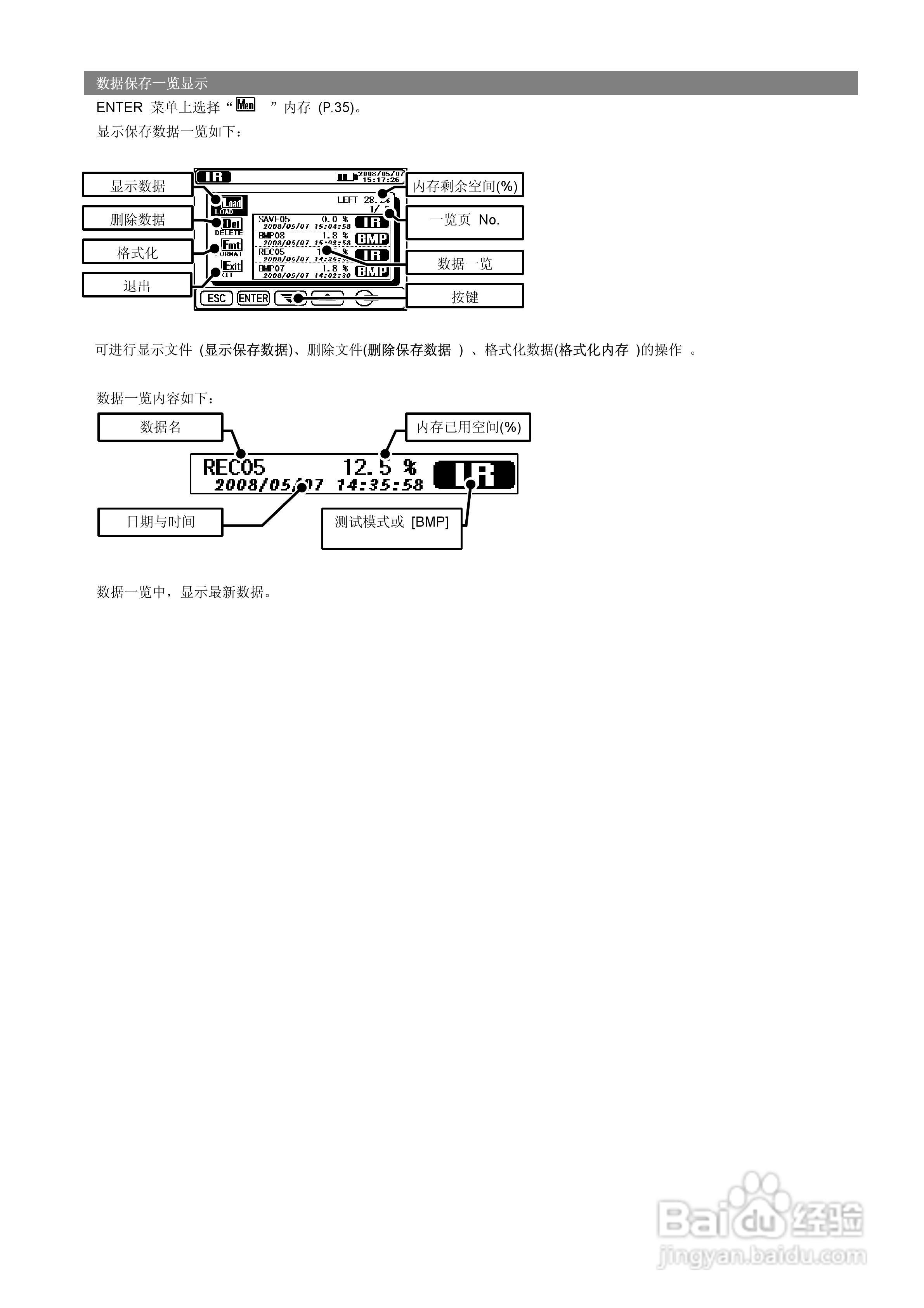 KYORITSU KEW3128高压数字绝缘电阻计使用说明书:[3]