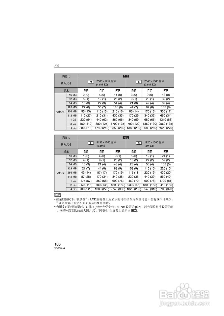 松下DMC-L1K数码相机使用说明书:[11]
