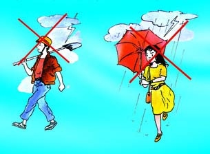 打雷天气该注意什么