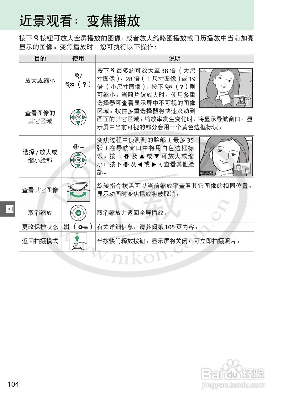 尼康 D3200数码相机说明书:[13]