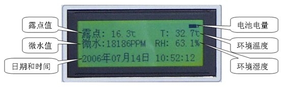 SF6精密露点仪如何使用操作面板？