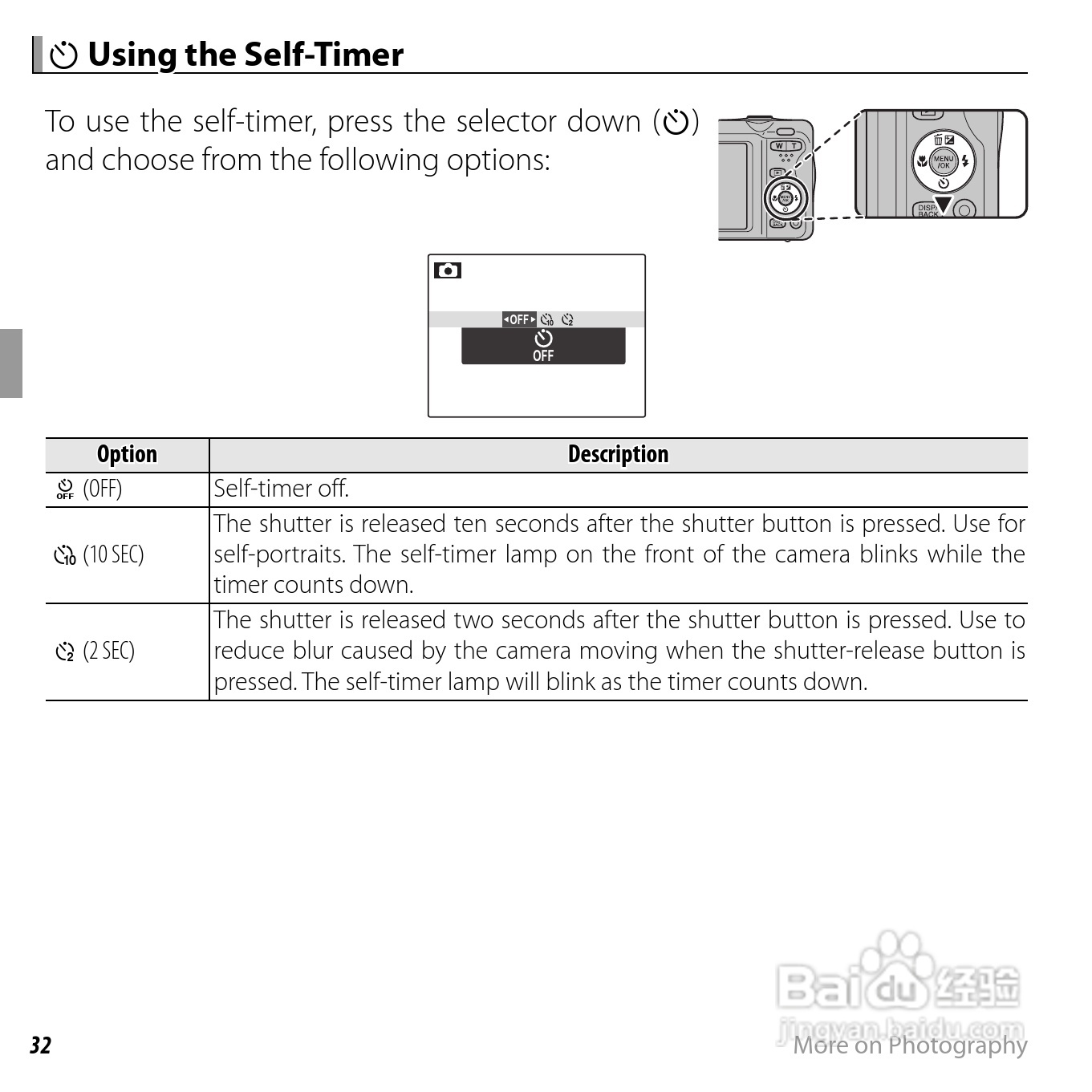 富士JX500数码相机用户手册:[5]