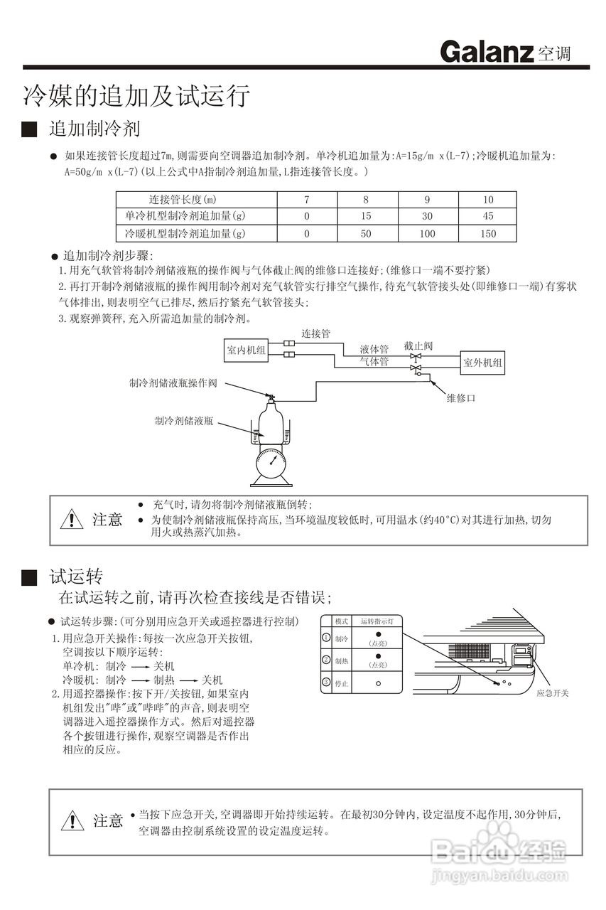 Galanz格兰仕KF-33GW/BPA1分体挂壁式房间空调器使用安