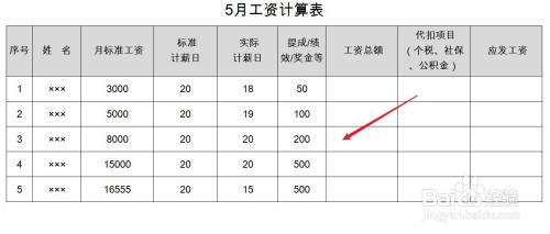 5月份工资计算方法 百度经验